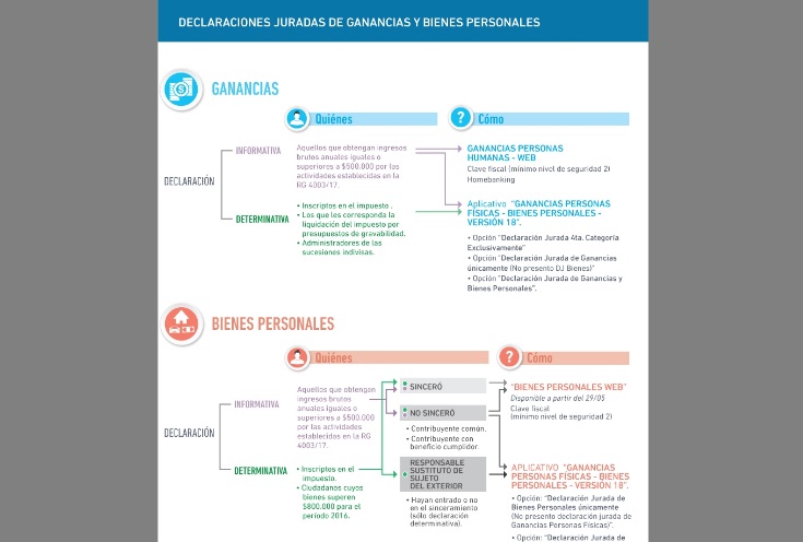 Libreta Digital  Acceso para estudiantes en SAGE Móvil 